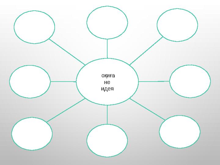 оқиға не идея