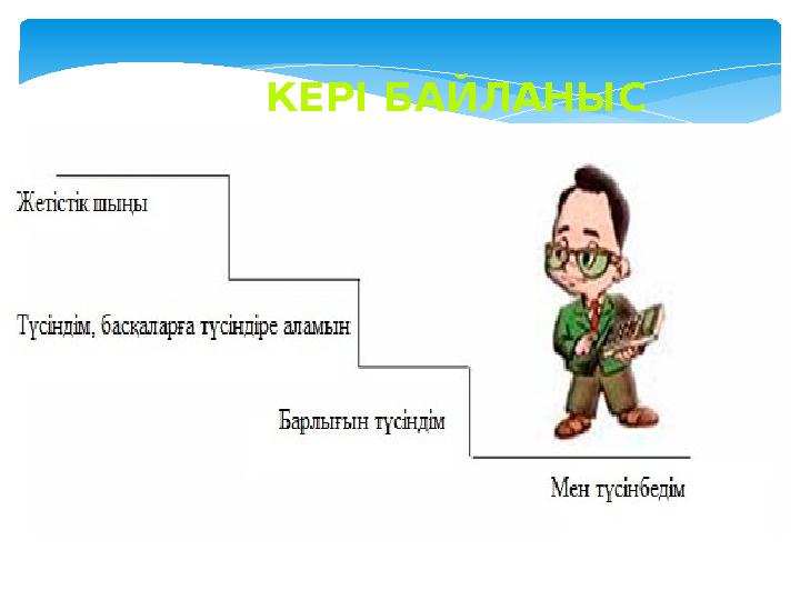 КЕРІ БАЙЛАНЫС