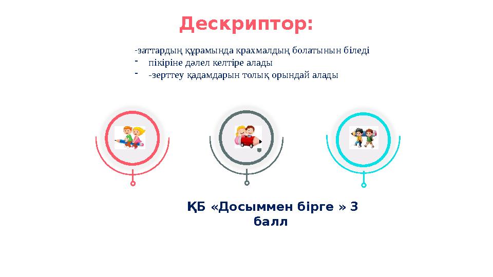 Дескриптор: ҚБ «Досыммен бірге » 3 балл - заттардың құрамында крахмалдың болатынын біледі - пікіріне дәлел келтіре алады - -з