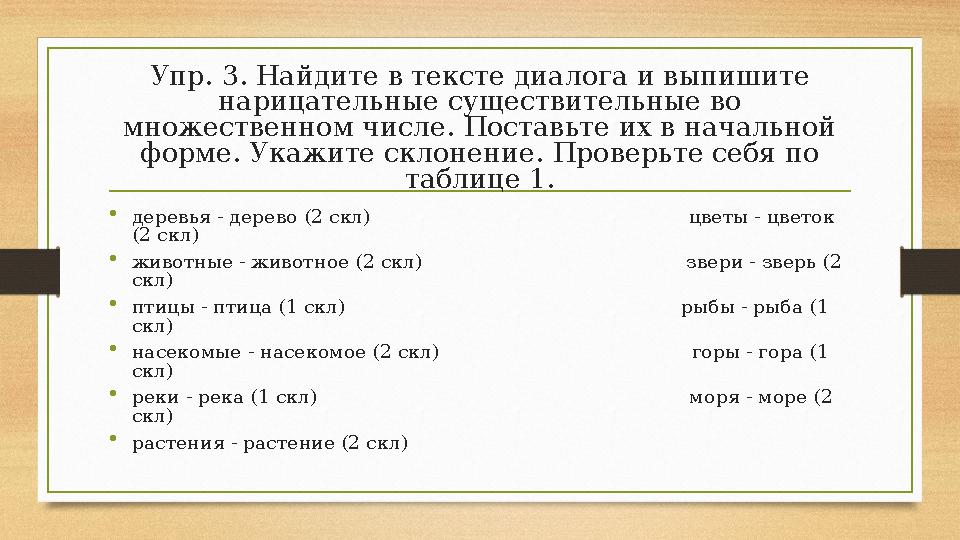 Упр. 3. Найдите в тексте диалога и выпишите нарицательные существительные во множественном числе. Поставьте их в начальной фо