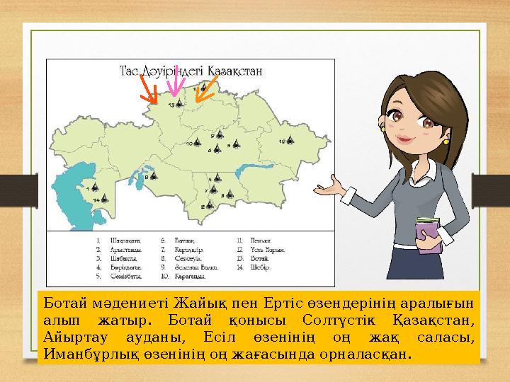 Ботай мәдениеті Жайық пен Ертіс өзендерінің аралығын алып жатыр. Ботай қонысы Солтүстік Қазақстан, Айыртау ауданы, Есіл