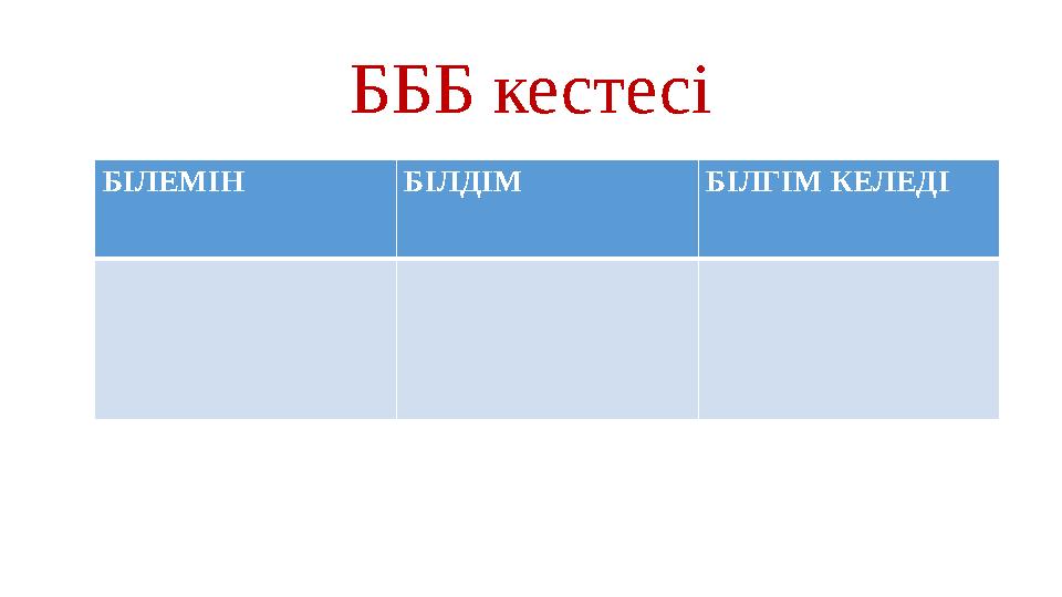 БББ кестесі БІЛЕМІН БІЛДІМ БІЛГІМ КЕЛЕДІ