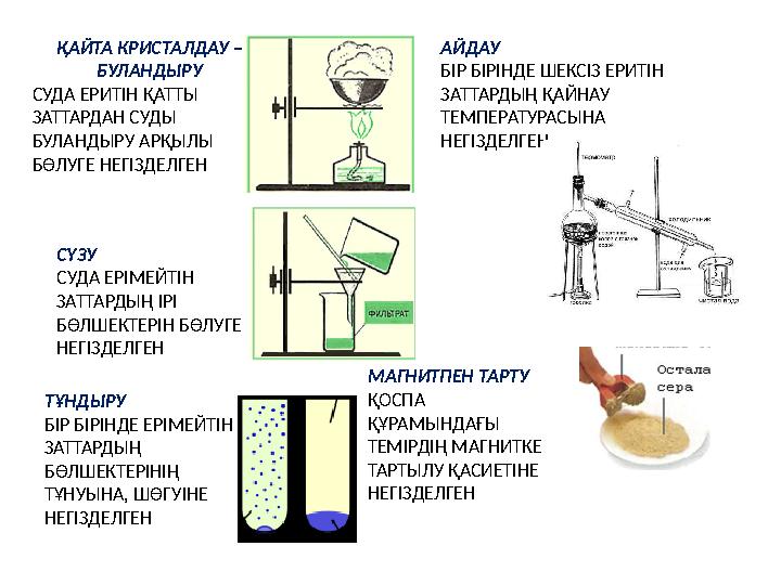 ҚАЙТА КРИСТАЛДАУ – БУЛАНДЫРУ СУДА ЕРИТІН ҚАТТЫ ЗАТТАРДАН СУДЫ БУЛАНДЫРУ АРҚЫЛЫ БӨЛУГЕ НЕГІЗДЕЛГЕН СҮЗУ СУДА ЕРІМЕЙТІН З