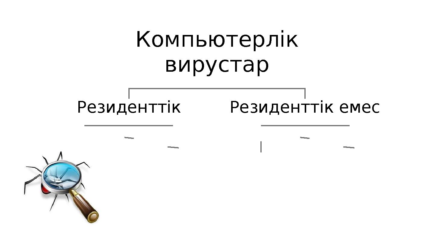 Компьютерлік вирустар Резиденттік Резиденттік емес