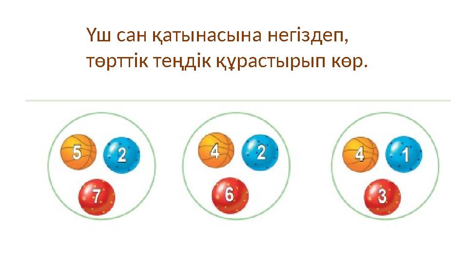 Үш сан қатынасына негіздеп, төрттік теңдік құрастырып көр.