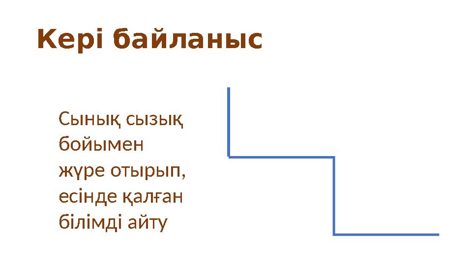 Кері байланыс Сынық сызық бойымен жүре отырып, есінде қалған білімді айту