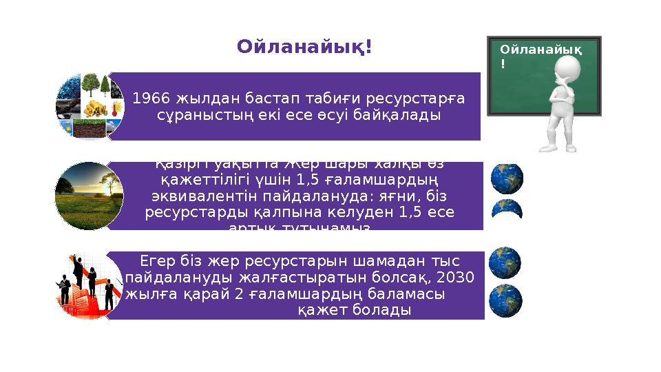 1966 жылдан бастап табиғи ресурстарға сұраныстың екі есе өсуі байқалады Қазіргі уақытта Жер шары халқы өз қажеттілігі үшін 1,5