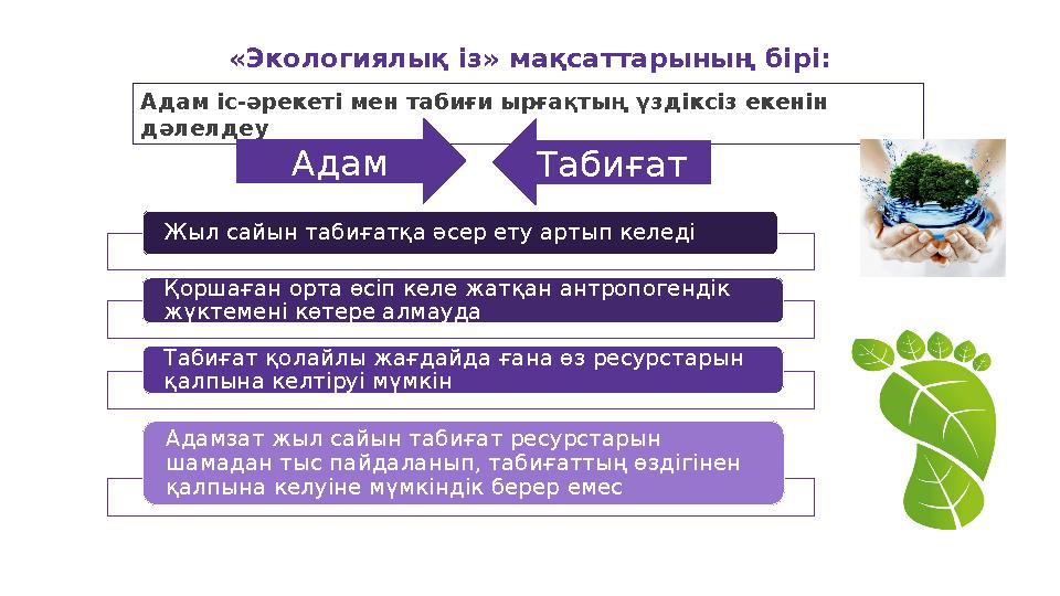 «Экологиялық із» мақсаттарының бірі: Адам іс-әрекеті мен табиғи ырғақтың үздіксіз екенін дәлелдеу Адам Табиғат Жыл сайын табиға