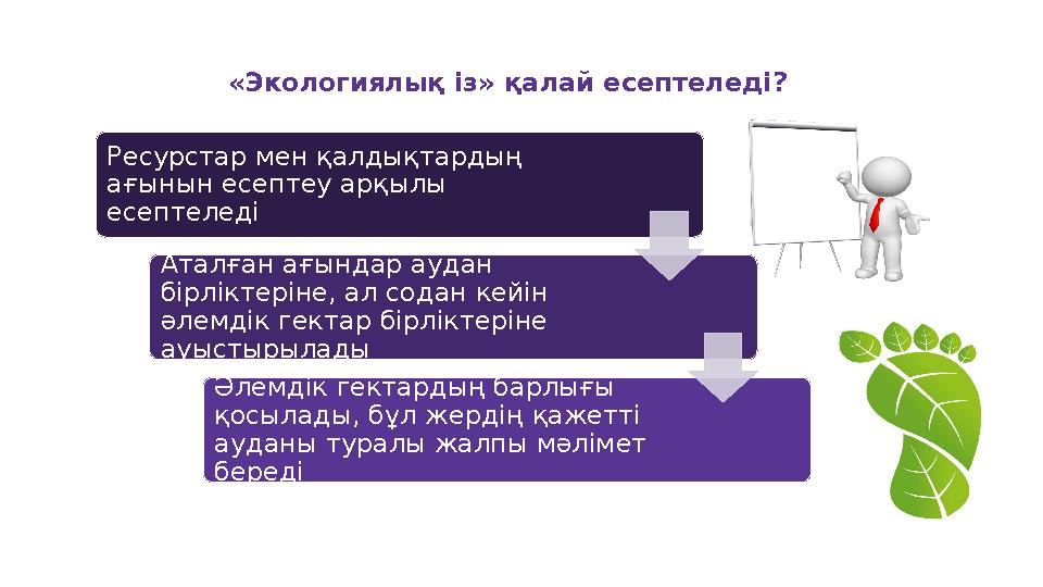 «Экологиялық із» қалай есептеледі? Ресурстар мен қалдықтардың ағынын есептеу арқылы есептеледі Аталған ағындар аудан бірлікте