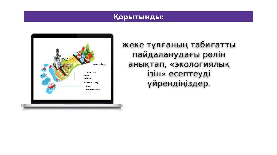 Қорытынды: жеке тұлғаның табиғатты пайдаланудағы рөлін анықтап, «экологиялық ізін» есептеуді үйрендіңіздер.