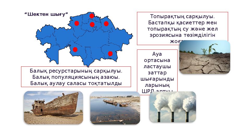 Ауа ортасына ластаушы заттар шығарынды ларының ШРД артуы Топырақтың сарқылуы. Бастапқы қасиеттер мен топырақтың су және ж