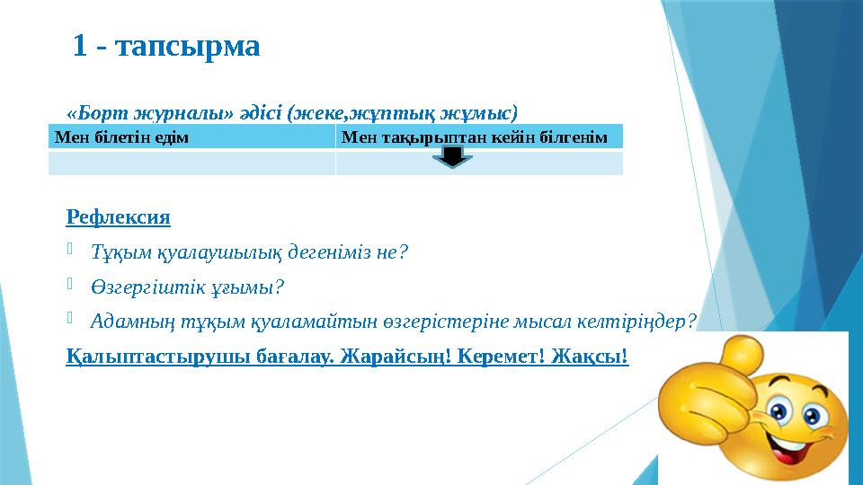 1 - тапсырма «Борт журналы» әдісі (жеке,жұптық жұмыс) Рефлексия - Тұқым қуалаушылық дегеніміз не? - Өзгергіштік ұғымы? - Адамны