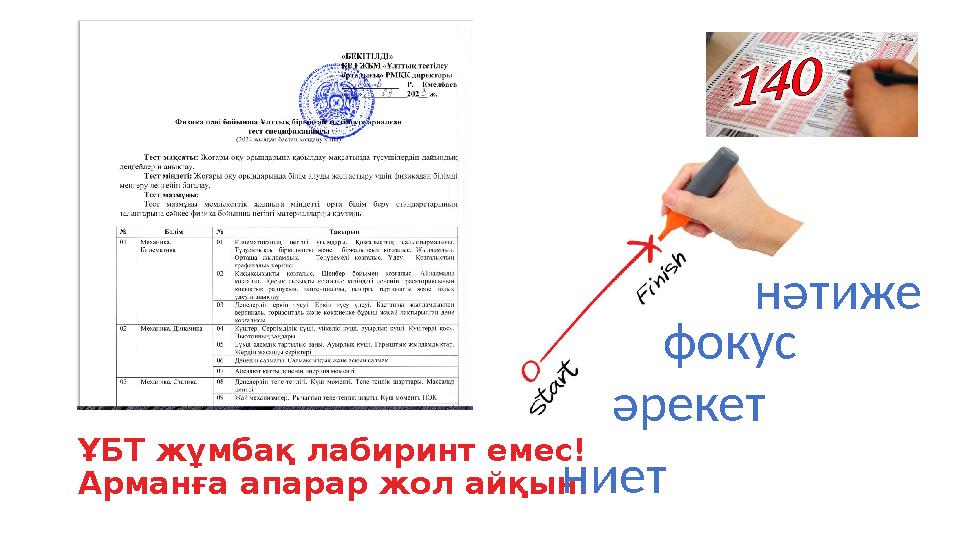 ҰБТ жұмбақ лабиринт емес! Арманға апарар жол айқын! ниет фокус әрекет нәтиже