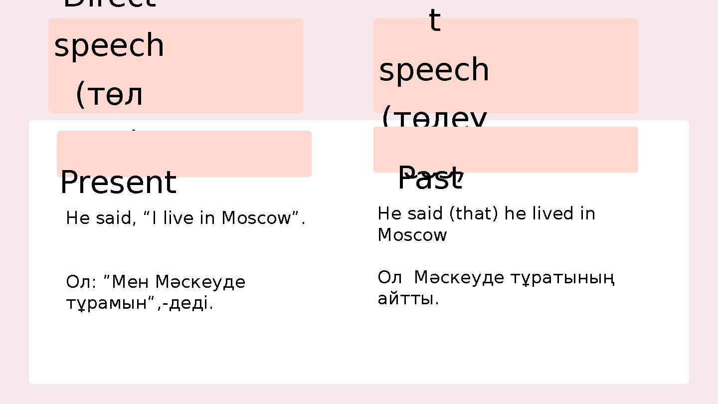 Direct speech (төл сөз) Indirec t speech (төлеу сөз) He said, “I live in Moscow”. Ол: ”Мен Мәскеуде тұрамын“,-деді.Presen