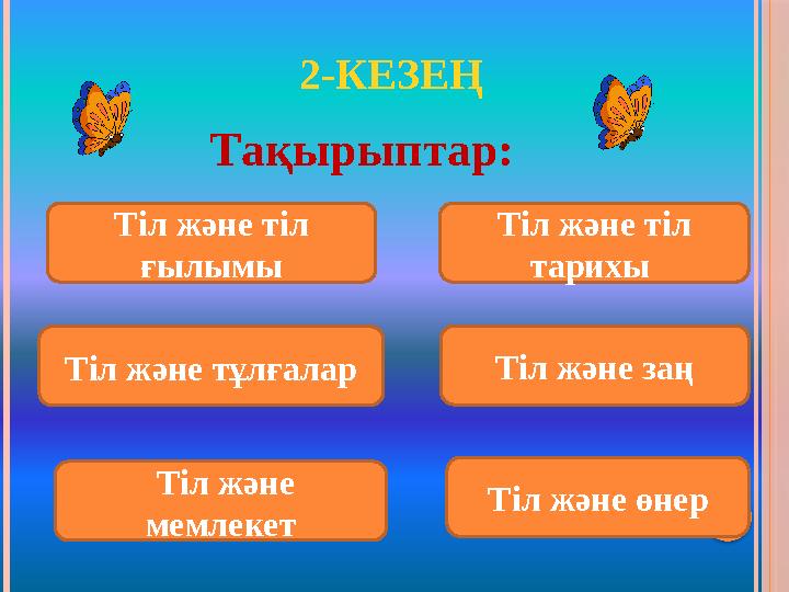 2-КЕЗЕ Ң Тақырыптар: Тіл және ті л ғылымы Тіл және тұлғалар Тіл және мемлекет Тіл және тіл тарихы Тіл және заң Тіл жән