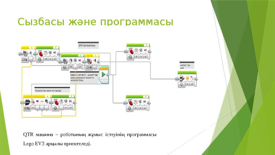 Сызбасы және программасы QTR машина – роботының жұмыс істеуінің программасы Lego EV3 арқылы өрнектеледі.