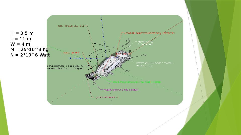 H = 3,5 m L = 11 m W = 4 m M = 25*10^3 Kg N = 2*10^6 Watt