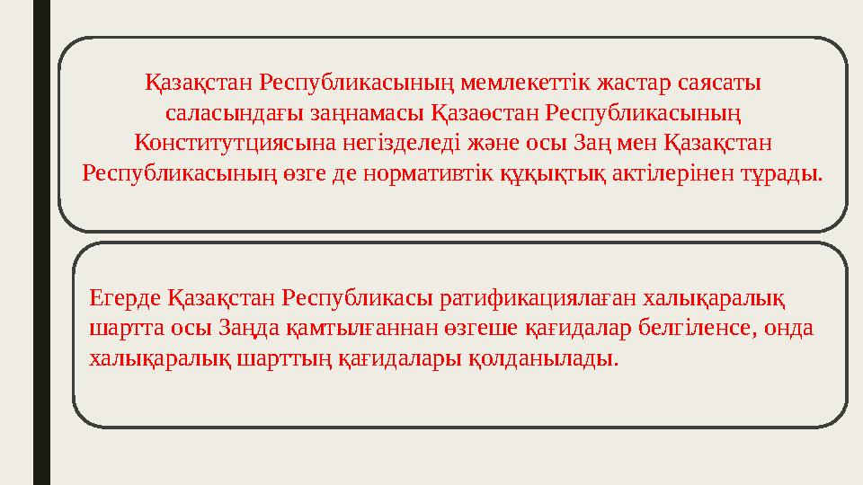 Қазақстан Республикасының мемлекеттік жастар саясаты саласындағы заңнамасы Қазаөстан Республикасының Конститутциясына негіздел