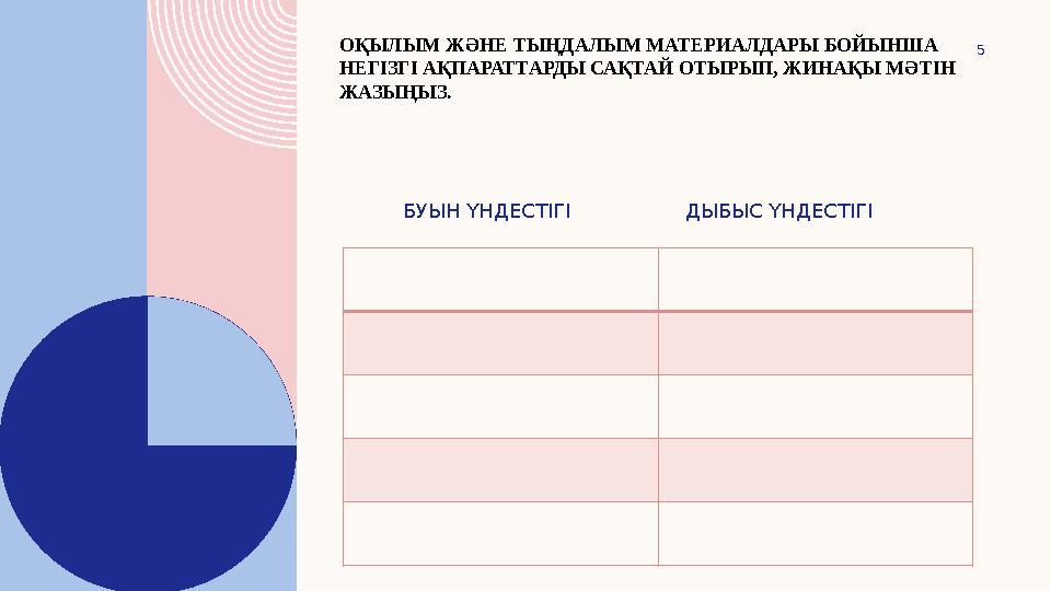 ОҚЫЛЫМ ЖӘНЕ ТЫҢДАЛЫМ МАТЕРИАЛДАРЫ БОЙЫНША НЕГІЗГІ АҚПАРАТТАРДЫ САҚТАЙ ОТЫРЫП, ЖИНАҚЫ МӘТІН ЖАЗЫҢЫЗ. 5 БУЫН ҮНДЕСТІГІ ДЫБЫС ҮН