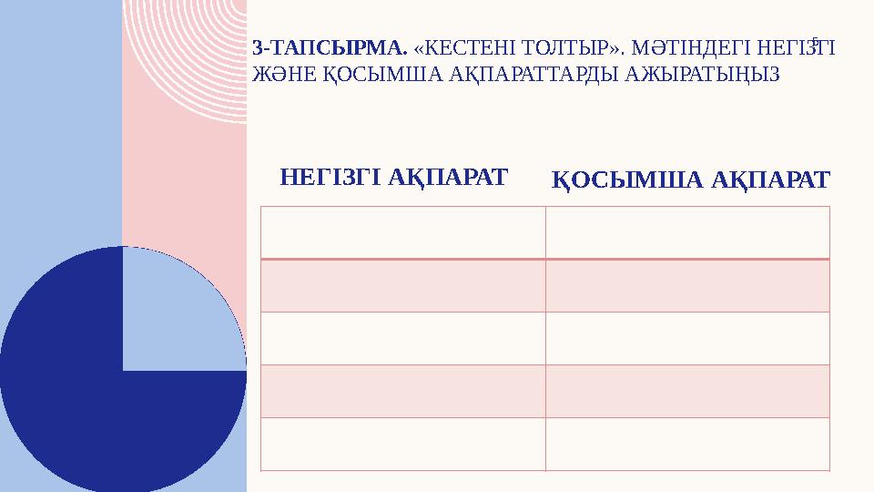 3-ТАПСЫРМА. «КЕСТЕНІ ТОЛТЫР». МӘТІНДЕГІ НЕГІЗГІ ЖӘНЕ ҚОСЫМША АҚПАРАТТАРДЫ АЖЫРАТЫҢЫЗ 5 НЕГІЗГІ АҚПАРАТ ҚОСЫМША АҚПАРАТ