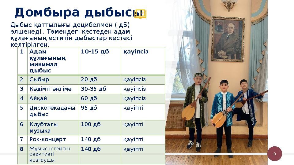 Домбыра дыбысы Дыбыс қаттылығы децибелмен ( дБ) өлшенеді . Төмендегі кестеден адам құлағының еститін дыбыстар кестес i келтір