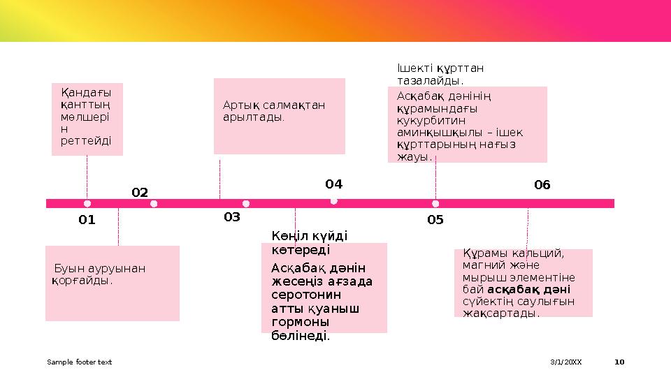 Sample footer text 103/1/20XX01Қандағы қанттың мөлшері н реттейді 02 Буын ауруынан қорғайды. 03Артық салмақтан арылтады .