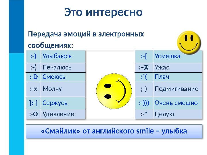 Передача эмоций в электронных сообщениях: «Смайлик» от английского smile – улыбка:-) Улыбаюсь :-[ Усмешка :-( Печалюсь :- @ Уж
