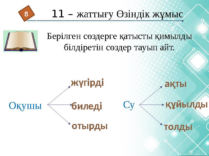 11 – жаттығу Өзіндік жұмыс8 Су Оқушы жүгірді биледі отырды ақты құйылды толдыБерілген сөздерге қатысты қимылды білдіретін сөзд