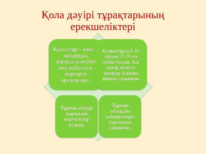 Қола дәуірі тұрақтарының ерекшеліктері Қоныстар – өзен – көлдердің жағасына мүйісі кең жайылым жерлерге орналасқан. Қоныст