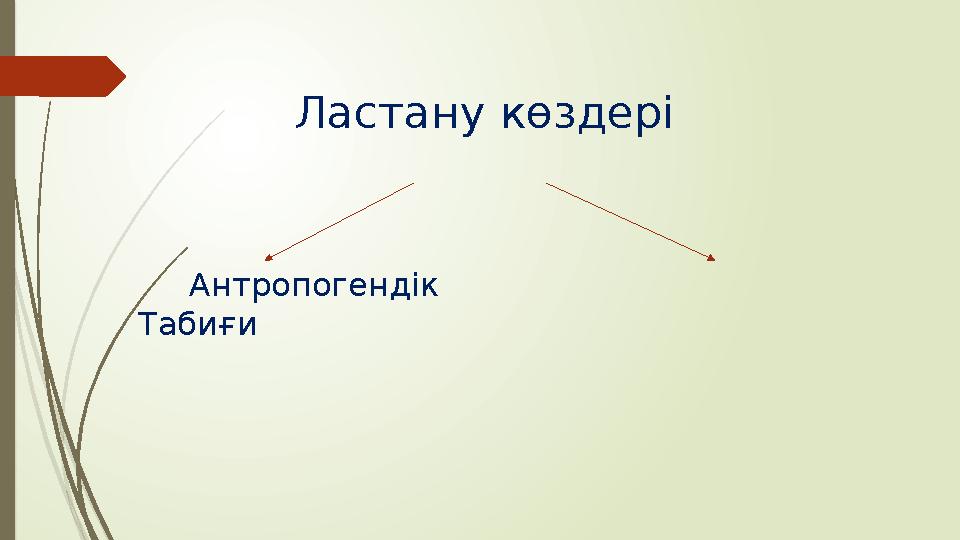 Ластану көздері Антропогендік Табиғи