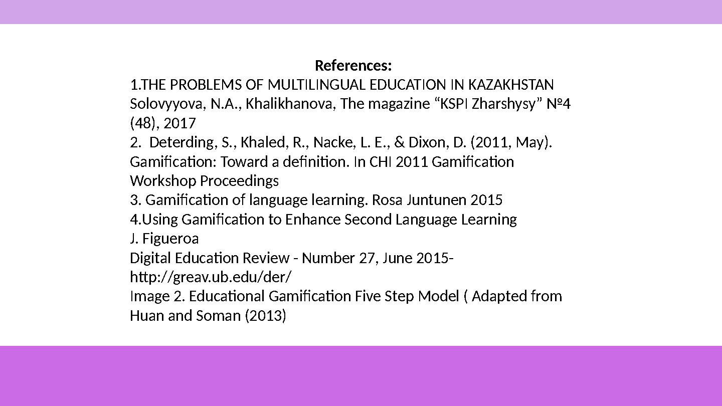 References: 1.THE PROBLEMS OF MULTILINGUAL EDUCATION IN KAZAKHSTAN Solovyyova, N.A., Khalikhanova, The magazine “KSPI Zharshysy