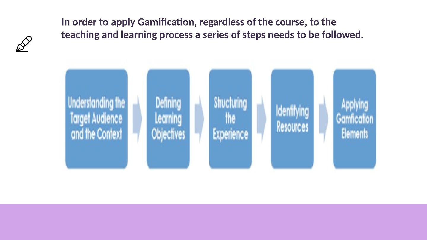 In order to apply Gamification, regardless of the course, to the teaching and learning process a series of steps needs to be fo