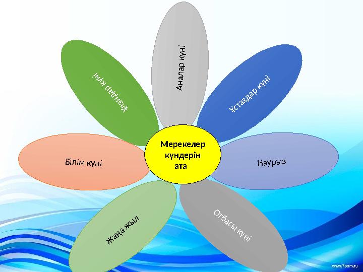 Ұстаздар күні А налар күні Н ауры з Отбасы күні Ж аңа жыл Ұландар күні Білім күні Мерекелер күндерін ата