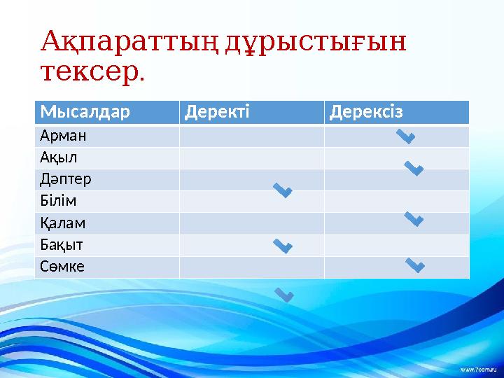 Ақпараттың дұрыстығын . тексер Мысалдар Деректі Дерексіз Арман Ақыл Дәптер Білім Қалам Бақыт Сөмке
