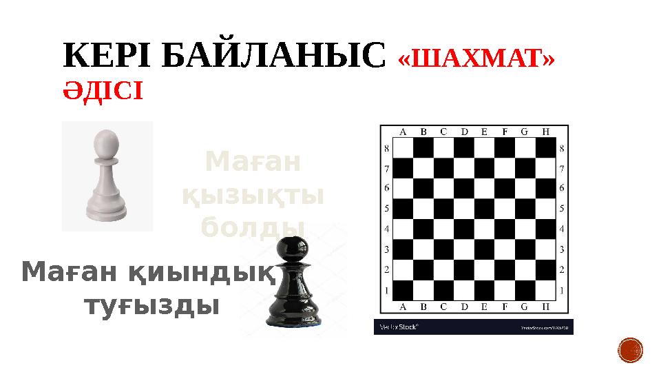 КЕРІ БАЙЛАНЫС «ШАХМАТ» ӘДІСІ Маған қызықты болды Маған қиындық туғызды