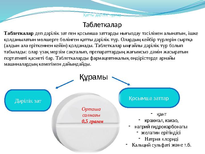 Қатты дәрілік түрлер Таблеткалар Таблеткалар деп дәрілік зат пен қосымша заттарды нығыздау тәсілімен алынатын , ішке қо лд