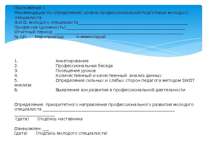 Приложение 1 Рекомендации по определению уровня профессиональной подготовки молодого специалиста Ф.И.О. молодого специалиста___