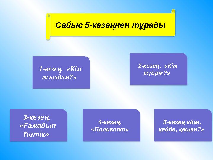 Сайыс 5-кезеңнен тұрады 1-кезең. «Кім жылдам?» 3-кезең. «Ғажайып Үштік» 2-кезең. «Кім жүйрік?» 4-кезең. «Полиглот»