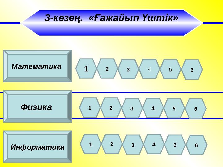 3-кезең. «Ғажайып Үштік» Математика Физика Информатика 1 62 3 4 5 1 62 3 4 5 1 62 3 4 5