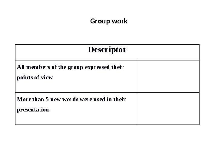 Group work Descriptor All members of the group expressed their points of view More than 5 new words were used in their present