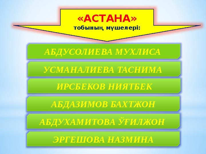 «АСТАНА» тобының мүшелері: УСМАНАЛИЕВА ТАСНИМА ЭРГЕШОВА НАЗМИНА ИРСБЕКОВ НИЯТБЕК АБДАЗИМОВ БАХТЖОН АБДУХАМИТОВА ЎҒИЛЖОН АБДУСО