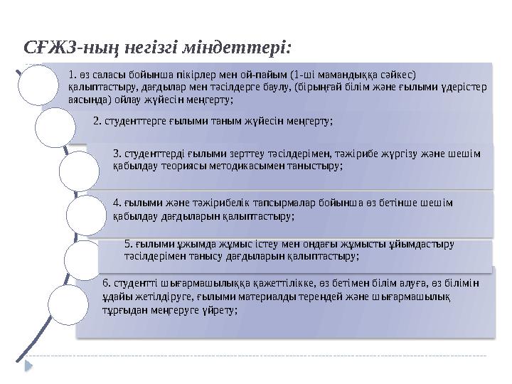 СҒЖЗ-ның негізгі міндеттері: 1. өз саласы бойынша пікірлер мен ой-пайым (1-ші мамандыққа сәйкес) қалыптастыру, дағдылар мен тә