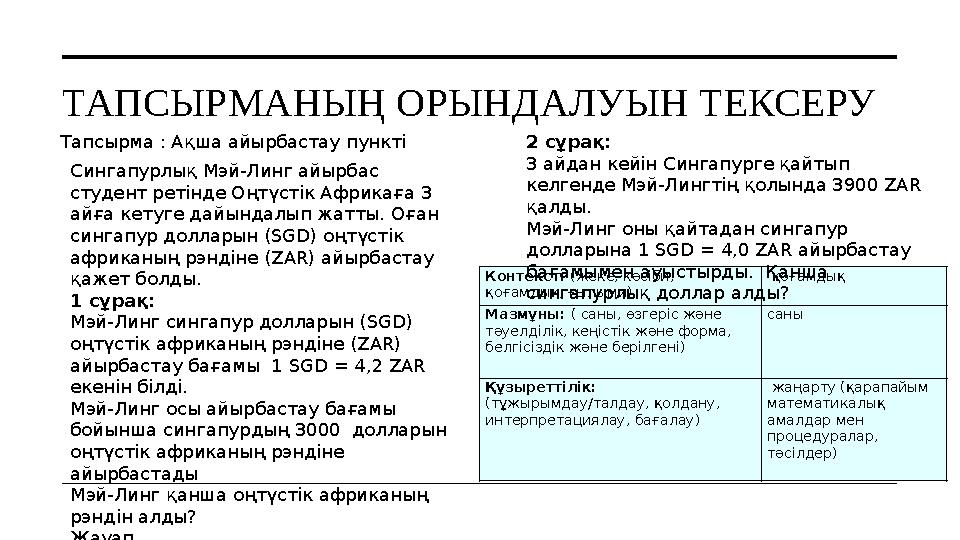 ТАПСЫРМАНЫ Ң ОРЫНДАЛУЫН ТЕКСЕРУ Тапсырма : Ақша айырбастау пункті Контекст: (жеке, кәсіби, қоғамдық, ғылыми) қоғамдық Мазмұ