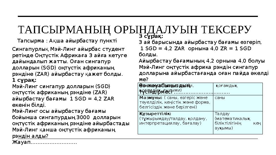 ТАПСЫРМАНЫ Ң ОРЫНДАЛУЫН ТЕКСЕРУ Тапсырма : Ақша айырбастау пункті Контекст: (жеке, кәсіби, қоғамдық, ғылыми) қоғамдық Мазм