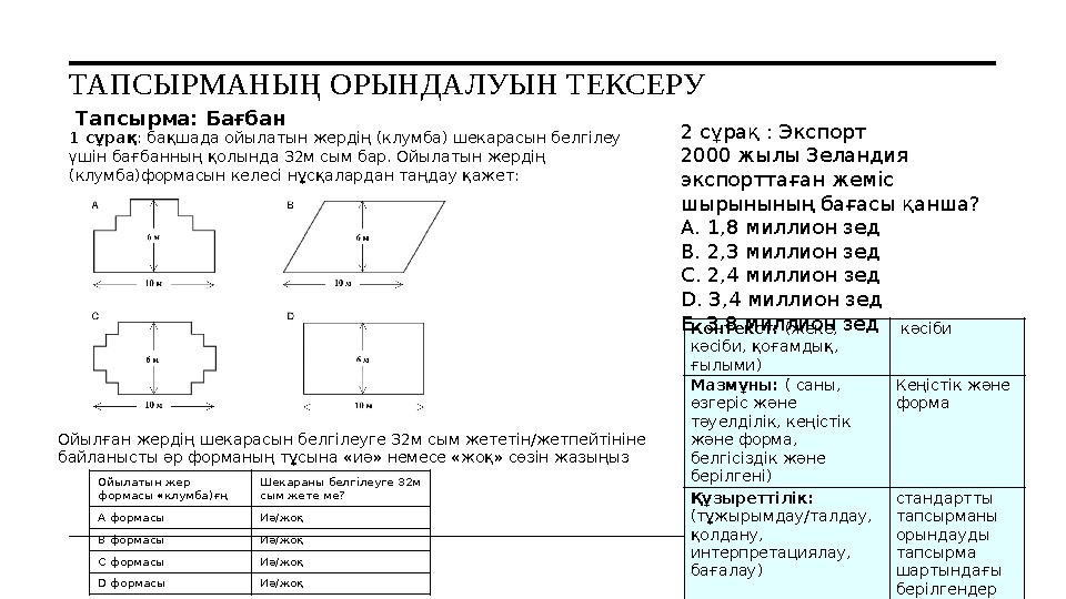 ТАПСЫРМАНЫ Ң ОРЫНДАЛУЫН ТЕКСЕРУ Тапсырма: Бағбан Контекст: (жеке, кәсіби, қоғамдық, ғылыми) кәсіби Мазмұны: ( саны, өзг