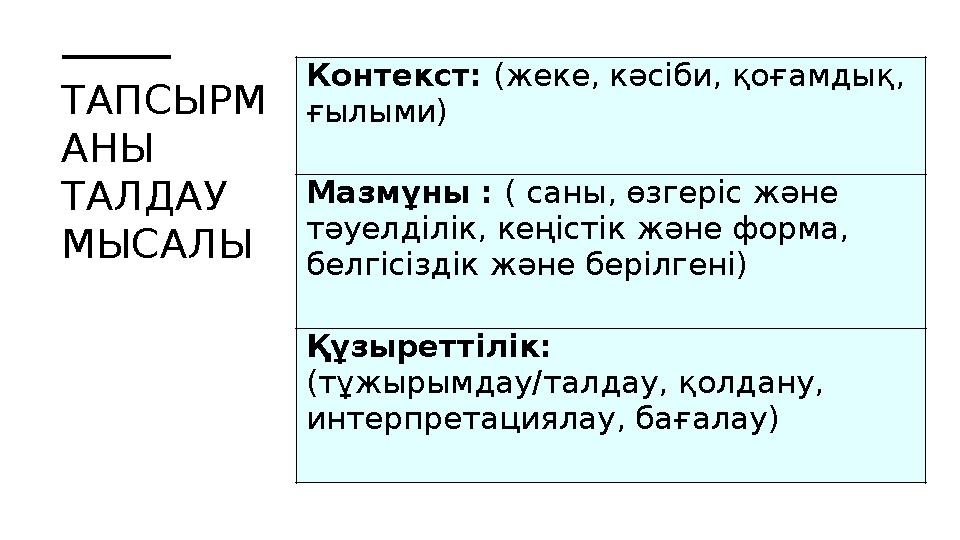 ТАПСЫРМ АНЫ ТАЛДАУ МЫСАЛЫ Контекст: (жеке, кәсіби, қоғамдық, ғылыми) Мазмұны : ( саны, өзгеріс және тәуелділік, кеңістік