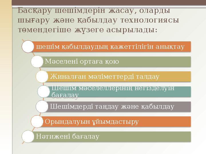 Басқару шешімдерін жасау, оларды шығару және қабылдау технологиясы төмендегіше жүзеге асырылады: шешім қабылдаудың қажеттілігі