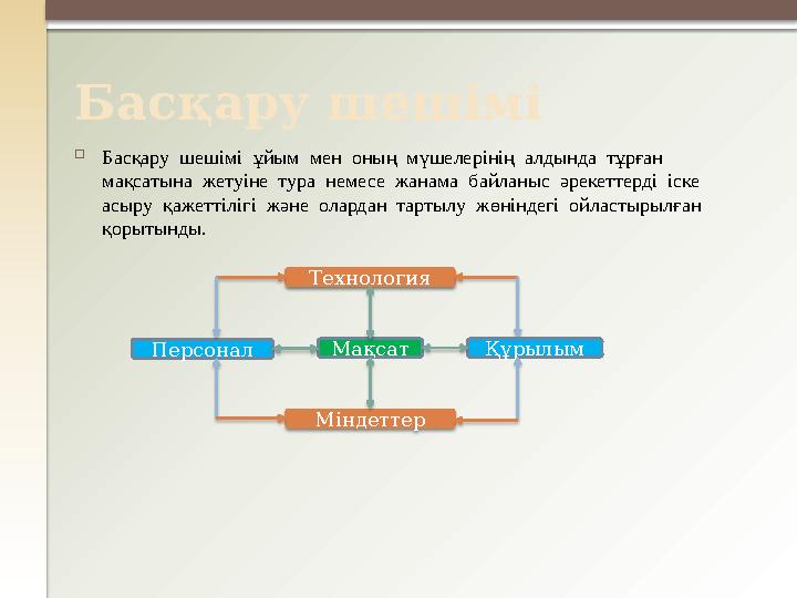  Басқару шешімі ұйым мен оның мүшелерінің алдында тұрған мақсатына жетуіне тура немесе жанама байланыс әрекеттерд