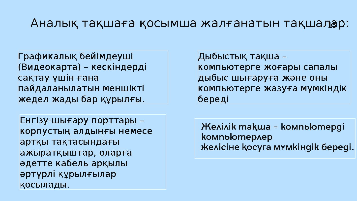 Аналық тақшаға қосымша жалғанатын тақшалар: 1 5 Графикалық бейімдеуші (Видеокарта) – кескіндерді сақтау үшін ғана пайдаланыла