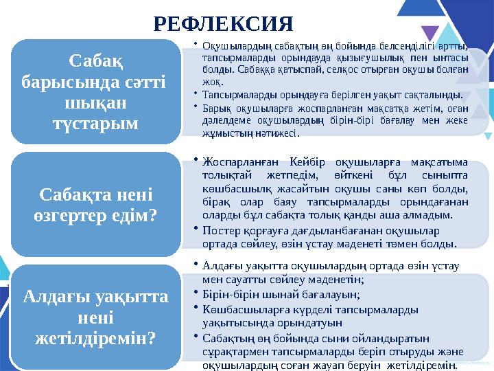 • Оқушылардың сабақтың өң бойында белсенділігі артты, тапсырмаларды орындауда қызығушылық пен ынтасы болды. Сабаққа қатысп
